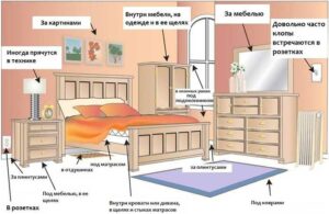 Эффективная травля клопов в Химках с гарантией. Цены